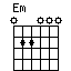 Em